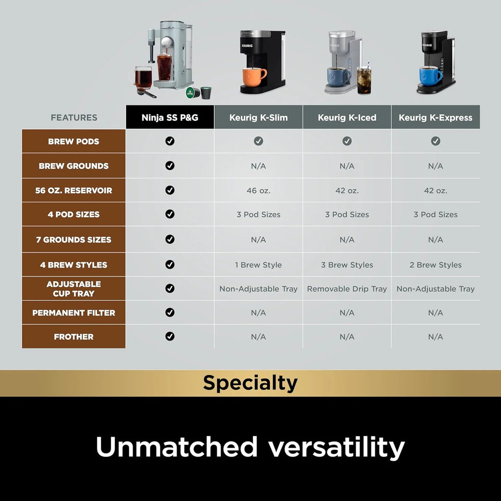 Ninja | Coffee Maker | Single Serve |Brew with Coffee Pods & Grounds| Compatible with K-Cup Coffee Pods | 4 Brew Styles, up to 24oz Cup Sizes & 56oz Removable Reservoir | Black | PB051