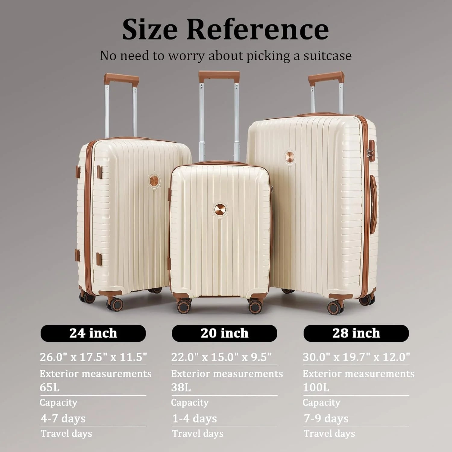 5-piece PP hardshell lightweight travel carry-on luggage set with dual spinner wheels and TSA lock