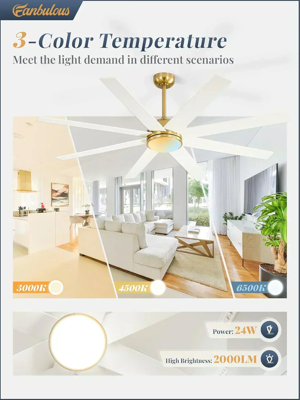 Ceiling Fan Indoor/Outdoor 8 Blades 65 inches